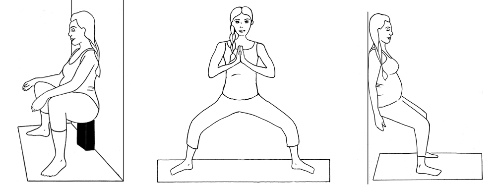 Illustrations of Prenatal Squat Pose variations - chair pose at the wall, sitting on a block, Horse (Goddess) Pose